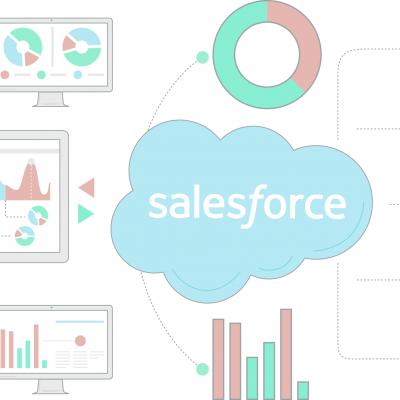 How to Use Salesforce Solutions